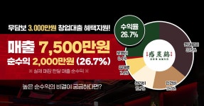 광고정보센터 INTERNET광고 :: 감탄계숯불치킨