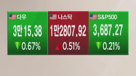 증시브리핑 : 뉴스 : SBS SBS