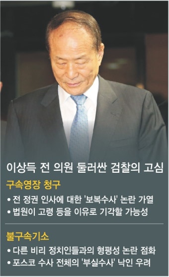 檢, 이상득 영장청구 막판 저울질 - 세상을 보는 눈, 글로벌 미디어 - 세계일보 - 檢, 이상득 영장청구 막판 저울질