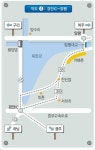 [서울신문] ‘좀더 빠르게’  샛길 대탐사 ‘좀더 빠르게’  샛길 대탐사