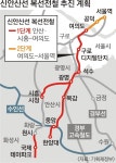 [서울신문] ‘여의도 30분’ 신안산선 타고 뜨는 안산 ‘여의도 30분’ 신안산선 타고 뜨는 안산