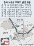 [서울신문] 보은 구제역 의심 2곳 추가… “25번 국도 지켜라” 보은 구제역 의심 2곳 추가… “25번 국도 지켜라”