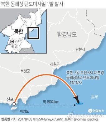 [서울신문] 北, 미중 정상회담 앞두고 동해상 탄도미사일 1발 발사 北, 미중 정상회담 앞두고 동해상 탄도미사일 1발 발사