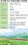 [서울신문] 내겐 특별한 보통날… 무박2일 ‘만원의 행복 기차여행’ 떠나요 내겐 특별한 보통날… 무박2일 ‘만원의 행복 기차여행’ 떠나요