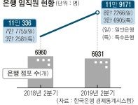 생기원·산단공, 4차 산업혁명 무료 기술교육