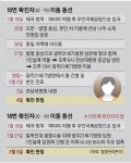 [서울신문] 병원 두 곳서만 291명 접촉·딸 확진… 16번 ‘슈퍼 전파자’ 우려 병원 두 곳서만 291명 접촉·딸 확진… 16번 ‘슈퍼 전파자’ 우려