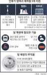 [서울신문] 달나라 자원 경쟁… 두 나라 우주 전쟁 달나라 자원 경쟁… 두 나라 우주 전쟁