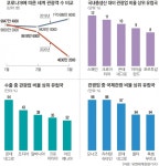 [서울신문] 그리스·스페인, 한국에 문 여는데… 올 유럽여행 괜찮을까 그리스·스페인, 한국에 문 여는데… 올 유럽여행 괜찮을까