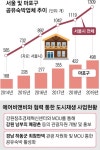 [서울신문] 고성엔 활력, 서울엔 일자리… 공유숙박, ‘잠자는 도시’를 깨우다 고성엔 활력, 서울엔 일자리… 공유숙박, ‘잠자는 도시’를 깨우다