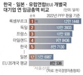 서울신문 검색 서울신문