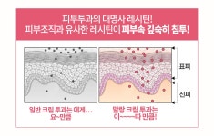 소녀나라 - 마쉬멜로우 말랑크림 마쉬멜로우 말랑크림