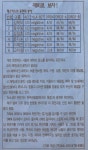 더쿠 - 젝키 유전자 분석이래
