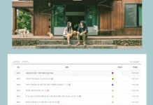 스퀘어 - 오늘 하루종일 실검 지붕 걷는 효리네민박.JPG