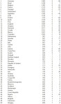 피파1904LF스퀘어 | 스퀘어 - 발표가 지연되고 있는 7월 피파랭킹.jpg