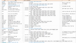 상반기 한국 드라마 씨디 + a 정리글과 사담 - 성우 카테고리