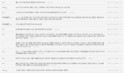 더쿠 - 내가 혹시혹시 싶어서 거기 고소불판 좀 캡처해놓긴 했는데