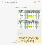 스퀘어 - 주갤럼 아침부터 박지원에게 문자질 (feat. 불난집에 석유 붓기).jpg