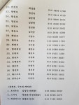 최강리드)왕갈치 3지급부터 4지까지 쿨러(긴급1명 인터넷바다낚시 - 대한민국 바다낚시 포탈사이트