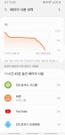 freeboard - 하...s9배터리 심각하네요.. 하...s9배터리 심각하네요..