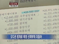 돈 뜯고 성추행까지… 연예기획사 대표 검거