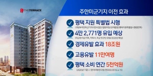 [즉시상담 가능] 평택 힐탑 더 테라스 분양