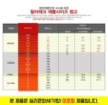 필터테크 - 세상의 모든 필터정수기부품 스트레이트피팅 I피팅 숫나사 3/8:1/4 NPTF (NA001-64)