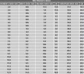 WIZWID:위즈위드 - [NIKE:나이키] Womens Nike Dunk Sky High Leather Casual Shoe WIZWID