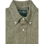 위즈위드 WIZWID:[17 F/W] Thermal Shirt - Olive