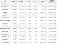 가상화폐 비트코인 11266000원003 거래중 | 한국경제TV 가상화폐 비트코인 11266000원003 거래중