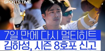 '시즌 8호포' 김하성, 다저스전 장타 2방… 멀티 히트 활약! [스포츠타임] | 다음스포츠