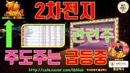 주식투자] 2차전지 관련주 급등 주도주 상한가 플래티어 원방테크 에코프로에이치엔 압타바이오 - kakaoTV 주식투자] 2차전지 관련주 급등... 