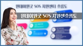 원데이원굿 SOS 지원센터 - kakaoTV 원데이원굿 SOS 지원센터