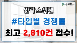 [우리집TV] 부산 안락스 위첸 일반공급 청약 경쟁률 종합분석 - kakaoTV [우리집TV] 부산 안락스 위첸 일반공급 청약 경쟁률 종합분석