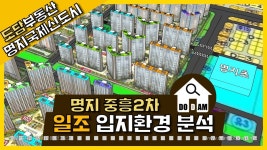 명지 중흥S클래스2차 에듀오션 입지환경 일조량 - kakaoTV 명지 중흥S클래스2차 에듀오션 입지환경 일조량