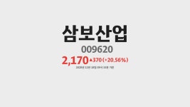 삼보산업 주가 분석(009620) 2020년 12월 18일기준 - kakaoTV 삼보산업 주가 분석(009620) 2020년 12월 18일기준