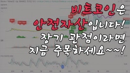 장기로 보시는 분들 지금 꼭 보세요! │ 차트분석 (비트코인) - kakaoTV... 장기로 보시는 분들 지금 꼭 보세요! │ 차트분석 (비트코인)