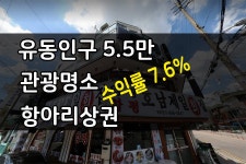 상가주택매매 논현동 관광지역 특수상권 소래포구어시장 수인선 주거형태 아파트 80프로 - kakaoTV 상가주택매매 논현동 관광지역 특수상권... 