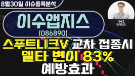 이수앱지스(086890) - 스푸트니크v 교차 접종시 델타 변이 83% 예방효과 - kakaoTV 이수앱지스(086890) - 스푸트니크v 교차 접종시 델타... 