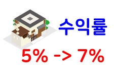 인천 주택 매매 용도변경 상가주택 동암역 남부 역세권 대지 50평이상 수익률 5%이상 - kakaoTV 인천 주택 매매 용도변경 상가주택 동암역... 