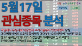 5월 17일 주식 관심종목 점검, 국일제지/우성사료/아남전자/우리기술투자/인선이엔티 익절, 남성 에이비엘바 - kakaoTV 5월 17일 주식 관심종목... 