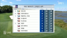 1,2라운드 성적 정리 [RBC 헤리티지 3R] - kakaoTV 1,2라운드 성적 정리 [RBC 헤리티지 3R]