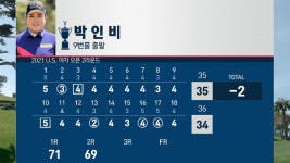 ‘탑10 진입한 박인비’ 2라운드 끝낸 한국 선수들의 스코어카드 [US여자오픈 2R] - kakaoTV ‘탑10 진입한 박인비’ 2라운드 끝낸 한국... 