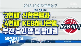 [WKBL] ‘3연패’ 신한은행과 ‘4연패’ KEB하나은행, 부진 중인 양 팀 맞대결 (스포츠타임) - kakaoTV [WKBL] ‘3연패’ 신한은행과... 