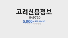 고려신용정보 주가 분석(049720) 2021년 01월 08일기준 - kakaoTV 고려신용정보 주가 분석(049720) 2021년 01월 08일기준