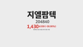 지엘팜텍 주가 분석(204840) 2020년 12월 14일기준 - kakaoTV 지엘팜텍 주가 분석(204840) 2020년 12월 14일기준