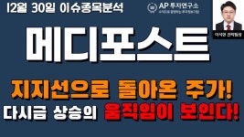 메디포스트 (078160) - 지지선으로 돌아온 주가! 다시금 상승의 움직임이 보인다! - kakaoTV 메디포스트 (078160) - 지지선으로 돌아온 주가!... 