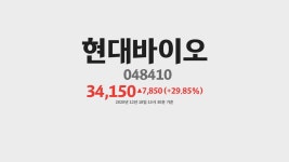 현대바이오 주가 분석(048410) 2020년 12월 18일기준 - kakaoTV 현대바이오 주가 분석(048410) 2020년 12월 18일기준