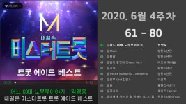 6월 4주 멜론 61-80 (음악, 가요, 노래, 최신, 차트, Top100) - kakaoTV 2020. 6월 4주 멜론 61-80 (음악, 가요, 노래, 최신, 차트... 