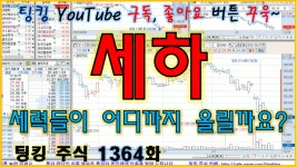 - 주식 팅킹 (1364화) - kakaoTV [정규방송] 세하 - 세력들이 이 종목은 어디까지 올릴까요? - 주식 팅킹 (1364화)