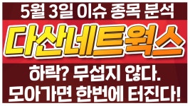 [다산네트웍스 039560] 하락? 무섭지 않다. 모아가면 한번에 터진다!... / 청개구리투자클럽 - kakaoTV [다산네트웍스 039560] 하락? 무섭지... 